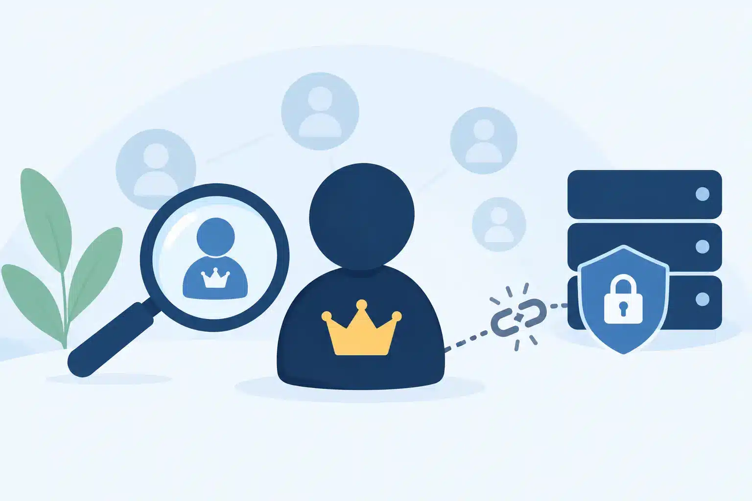 How to Detect Orphaned Privileged Accounts